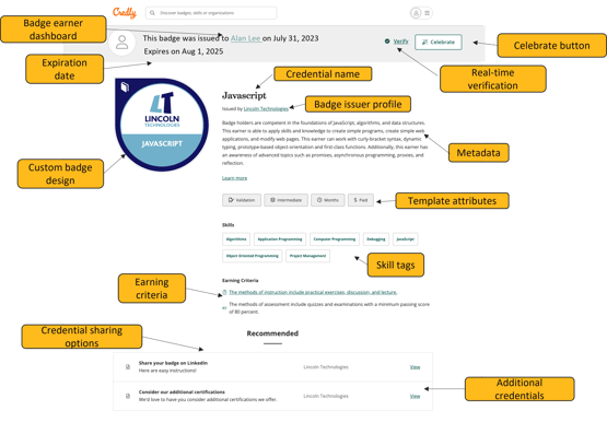 Acclaim Digital Credential Overview