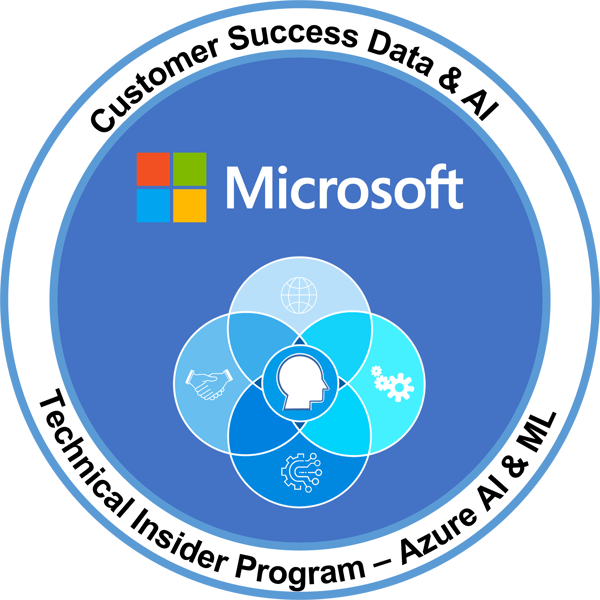 Credly: The Largest AI Credential Network